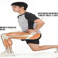 马拉松跑者必看：髂胫束综合症的预防与四步康复法