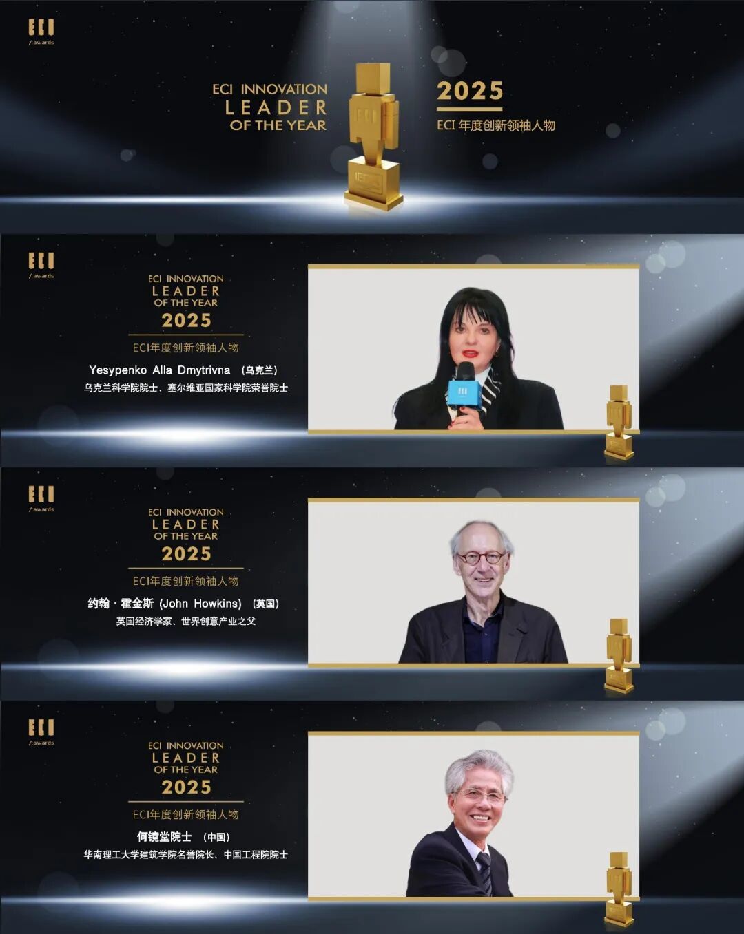 Congratulations! 2025 ECI年度创新人物揭晓:唯创新 以致远