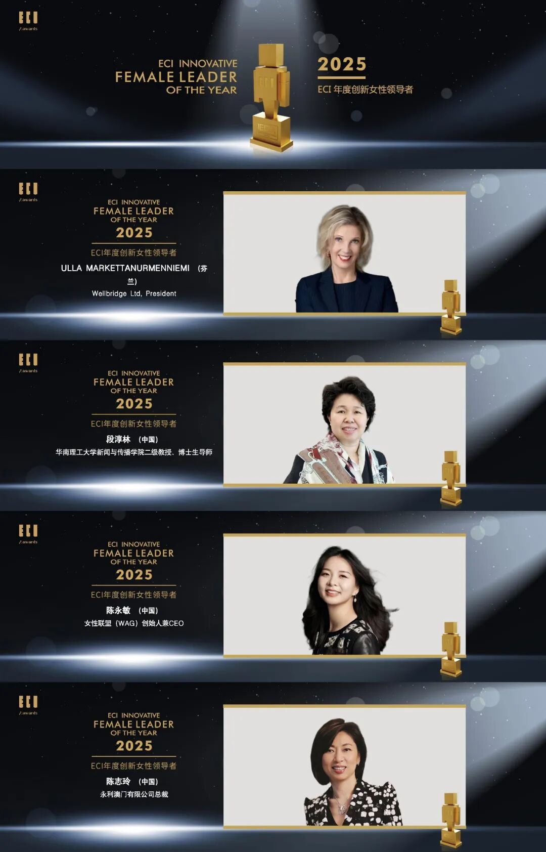 Congratulations! 2025 ECI年度创新人物揭晓:唯创新 以致远