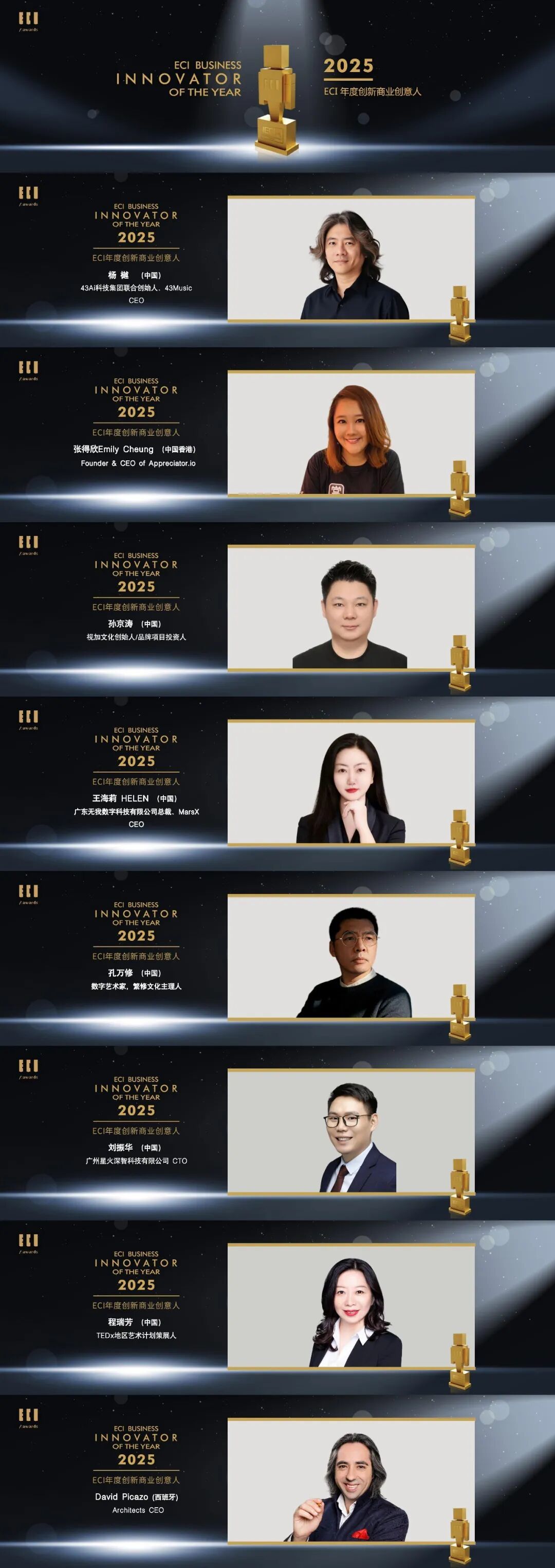Congratulations! 2025 ECI年度创新人物揭晓:唯创新 以致远