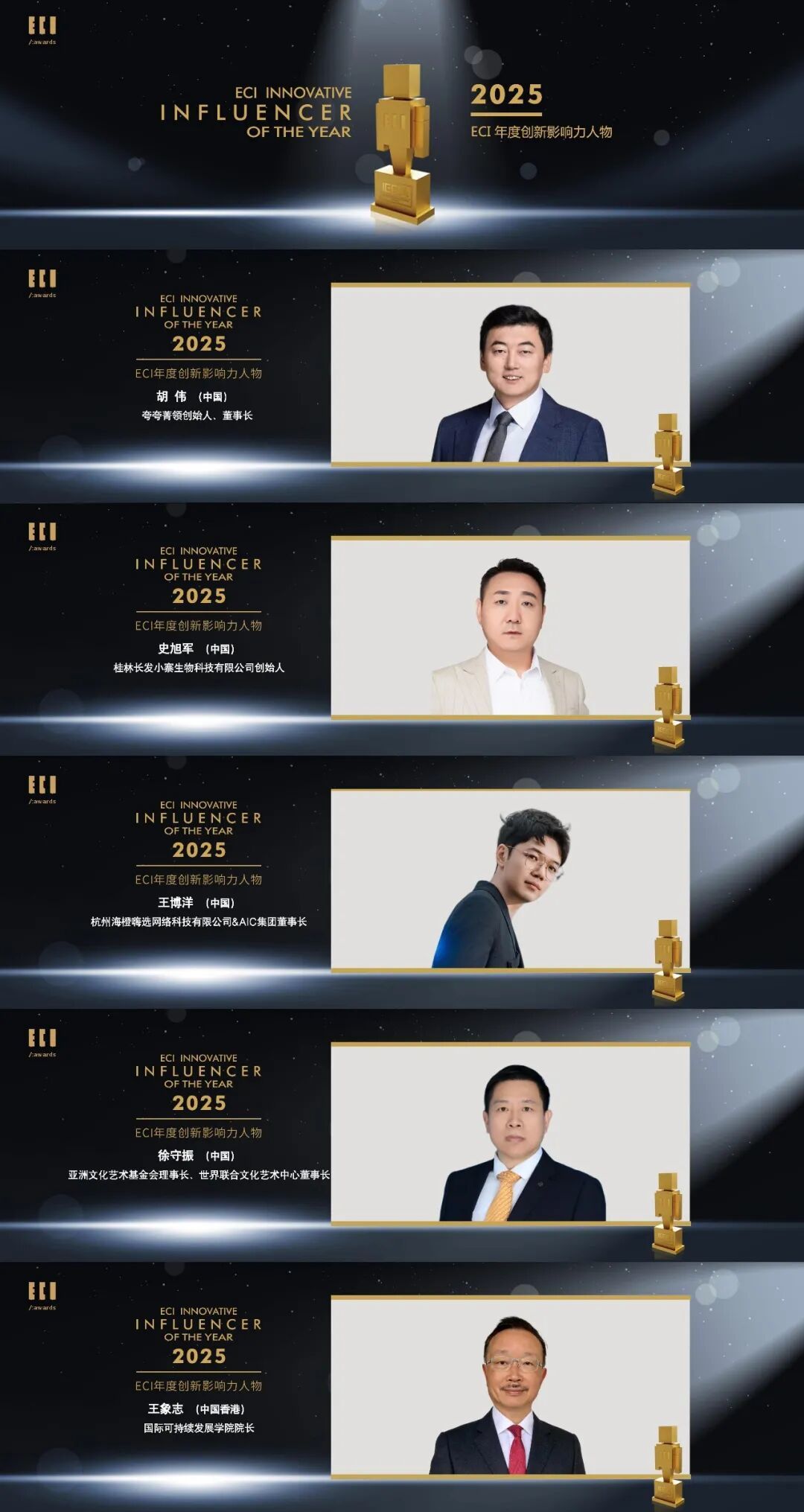 Congratulations! 2025 ECI年度创新人物揭晓:唯创新 以致远