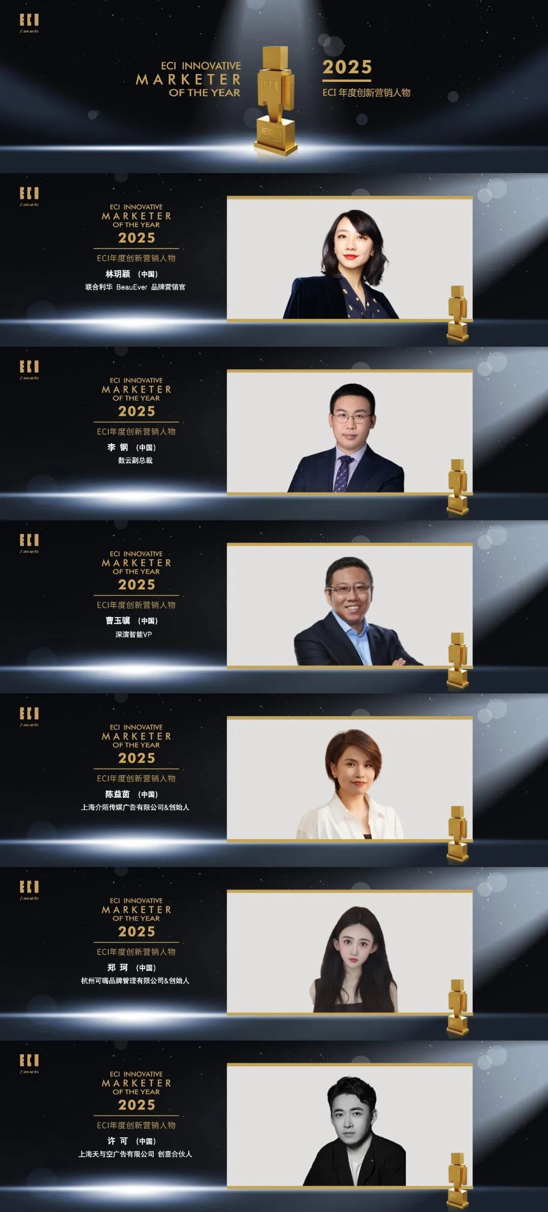 Congratulations! 2025 ECI年度创新人物揭晓:唯创新 以致远