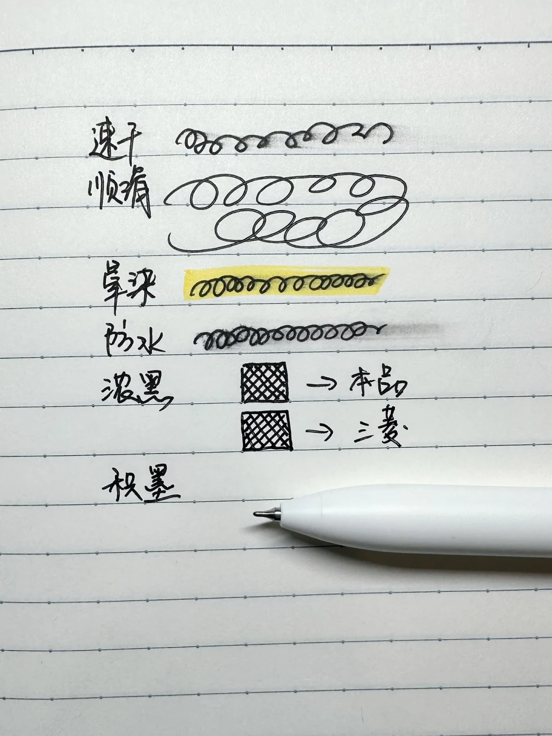 🎄圣诞系列中性笔🔔③-东米织梦