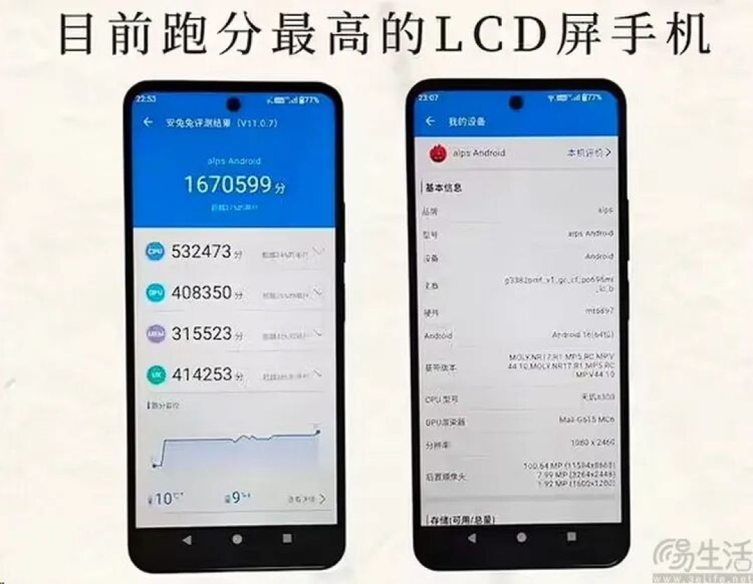 众筹“护眼LCD”手机？这有点太不尊重行业了