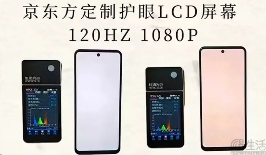 众筹“护眼LCD”手机？这有点太不尊重行业了