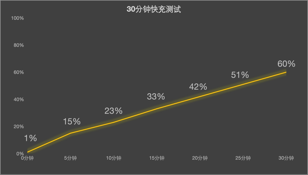 2026年1月四大影像旗舰机型盘点:Ultra到底该怎么选?