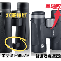 望远镜玩家的崩溃时刻，你中招了吗？