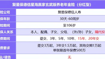 养老年金险尖子生：星海赢家玄武版（分红型）更适合谁买