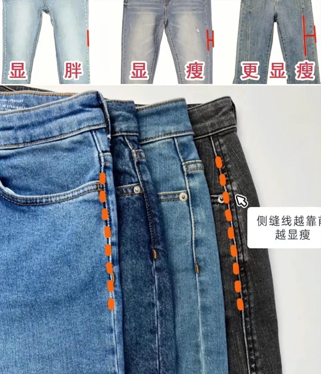 牛仔裤“几十块”和“几百上千”的有啥差别?内行人跟你说句实话
