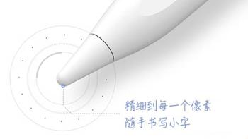2026年iPad平替电容笔推荐｜超值得购买的平替电容笔的是哪一款？性价比超全整理：包括图拉斯、绿联、西圣、倍思等十二款热门电容笔！附带保姆级挑选攻略，帮你选到适合你的产品！