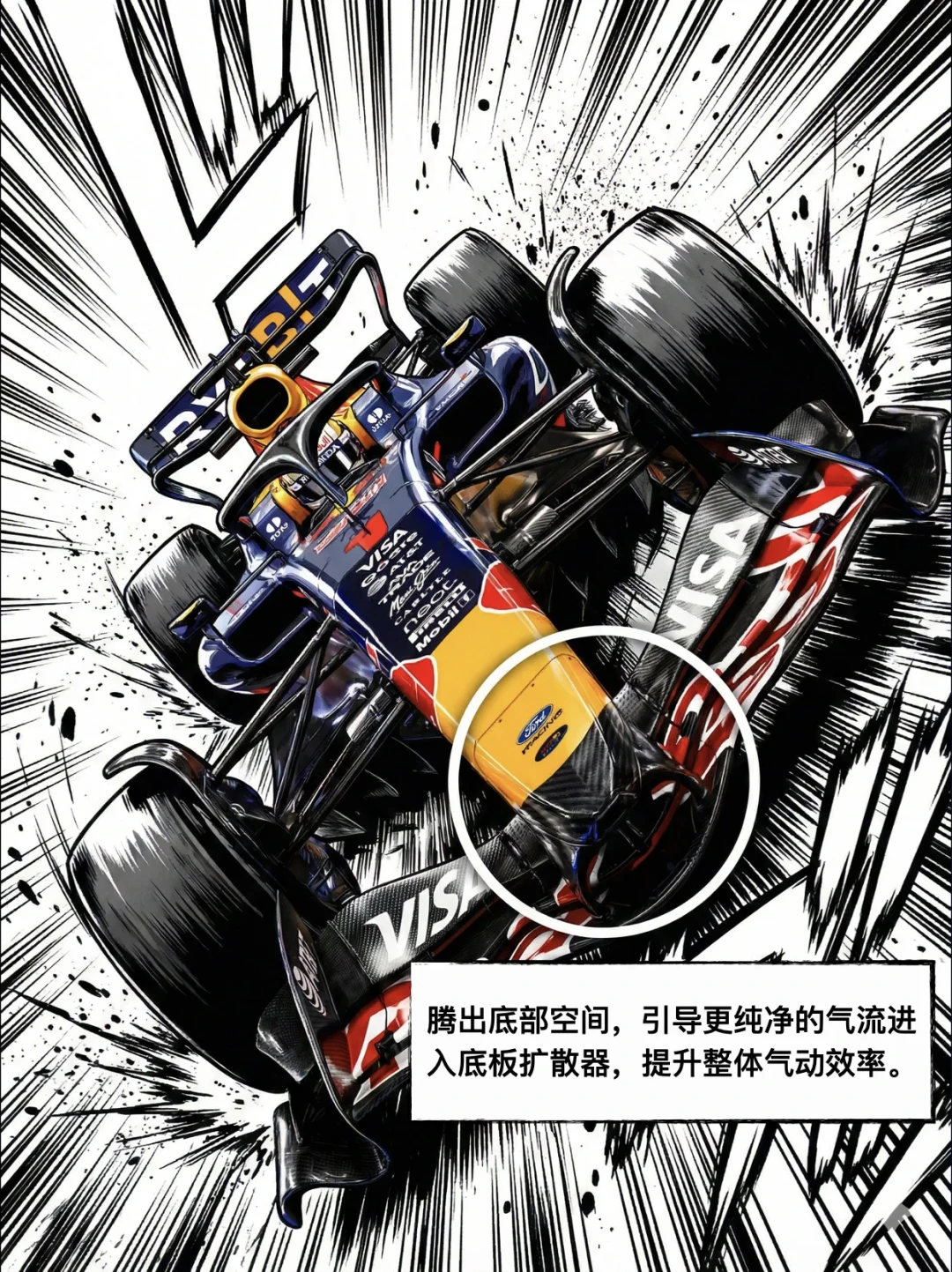 红牛新引擎的福特含量