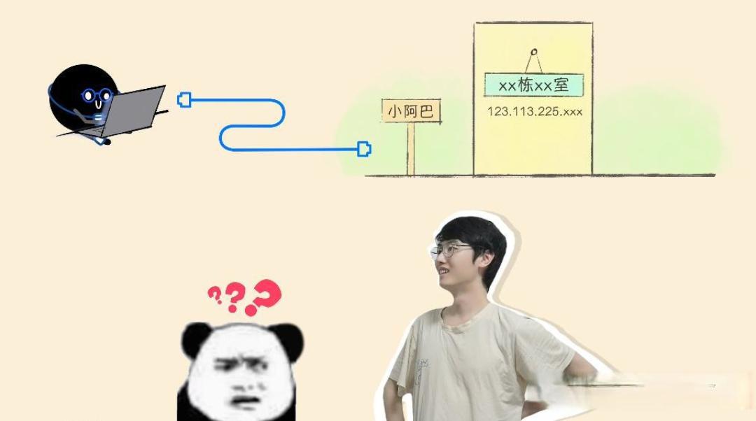 ip 归属地是如何确定的?