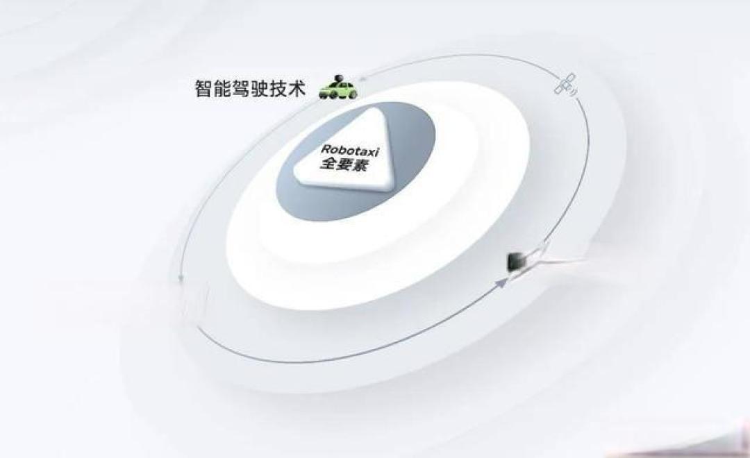 曹操出行,一家被低估的未来出行公司
