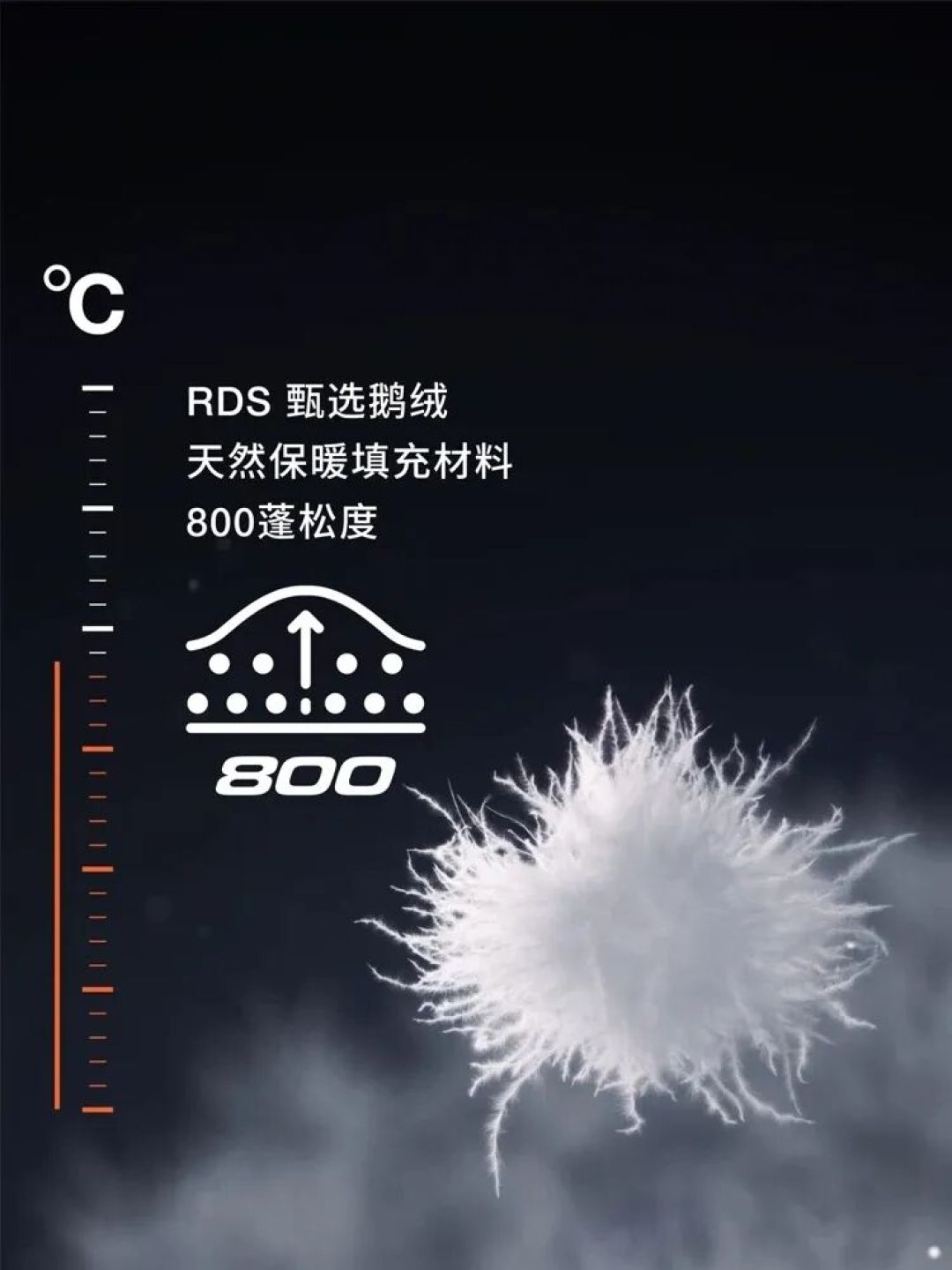 【For CN】长期主义穿搭:北面零感,四季探索的终极答案
