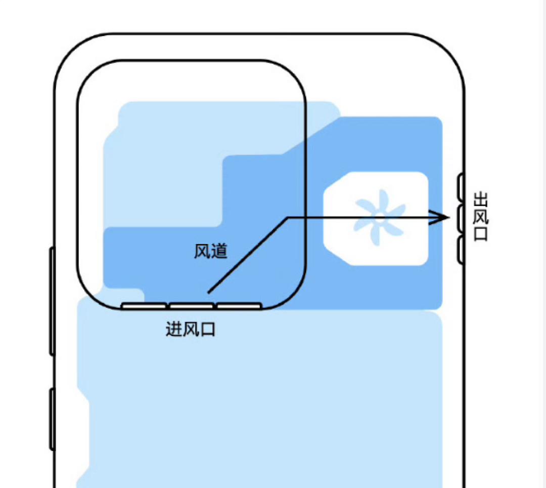 iQOO15Ultra确认!24+1TB,5999起?