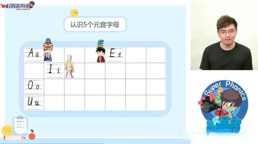 三年级零基础读 RAZ,两年后孩子再没为英语操心过!