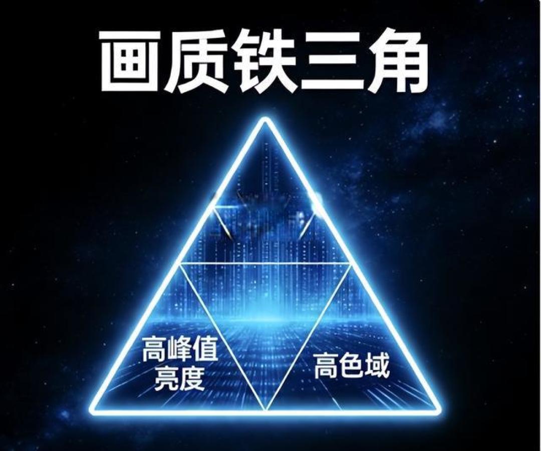 越级暴击!SQD-Mini LED技术下放,2026年万元画质黑马当属TCL Q10M