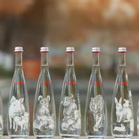 “生肖水”被炒至1999元一套，农夫山泉：只送不卖