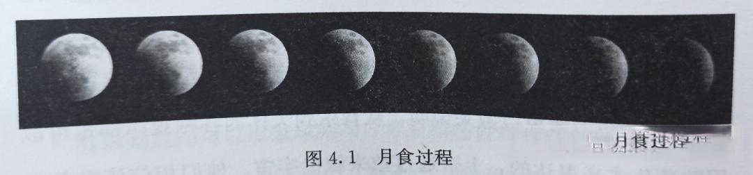 中国古人什么时候知道地球是圆的?