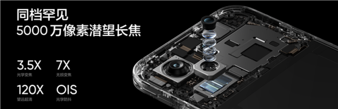 首发三星165Hz苍穹屏 真我Neo8发布:2399元起