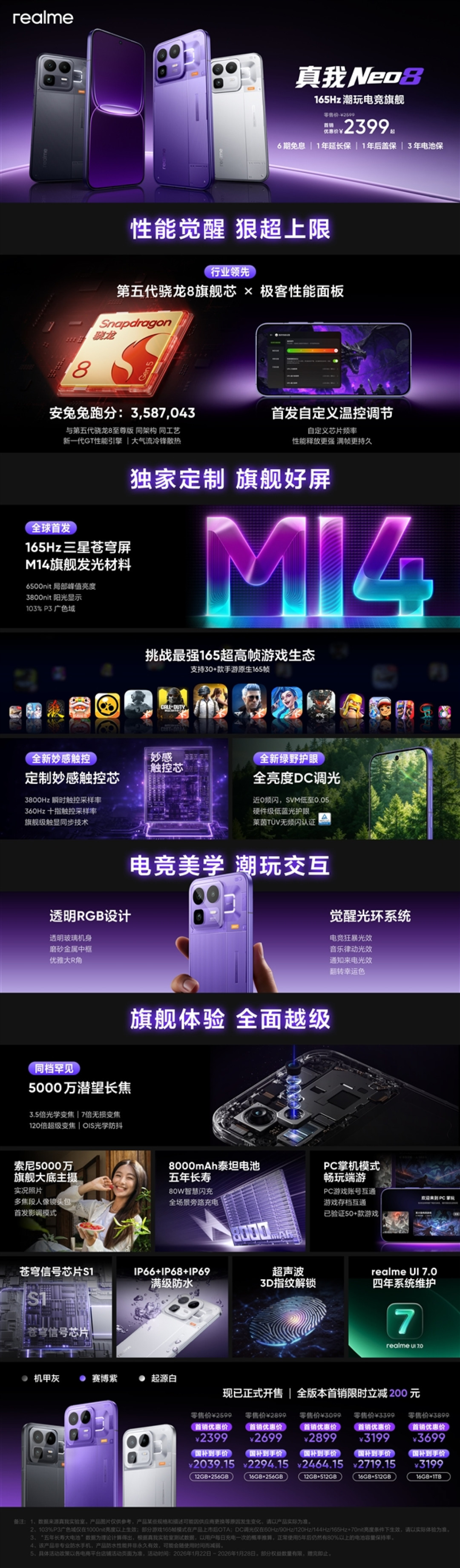 165Hz屏+潜望长焦同档唯一 一图读懂真我Neo8：2399元起