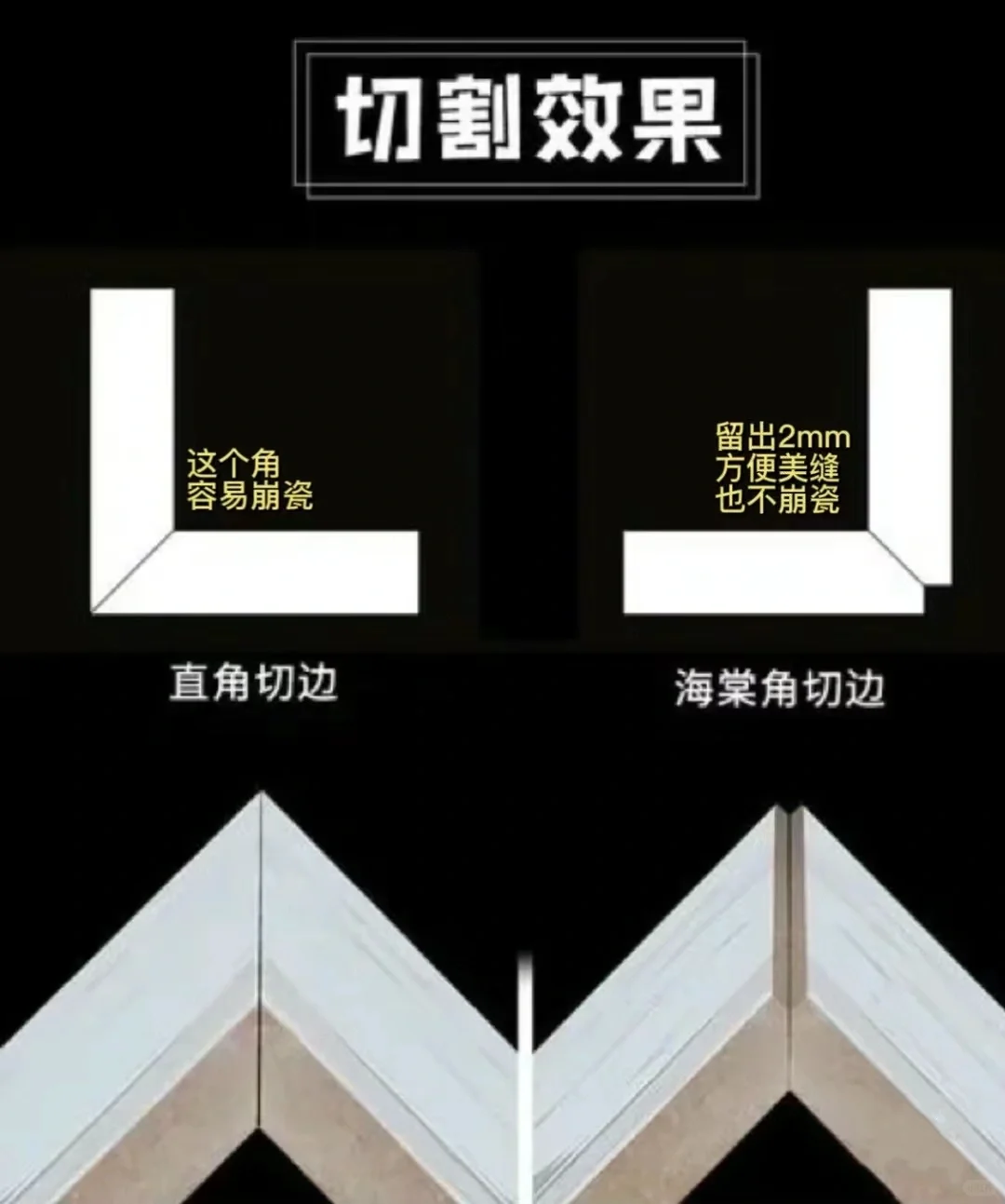 拜托别再踩坑了!我家装修瓷砖翻车了!这24个细节求你盯死它!