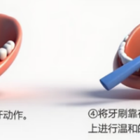 Rolling法真的更护龈？一文掌握科学刷牙的正确打开方式