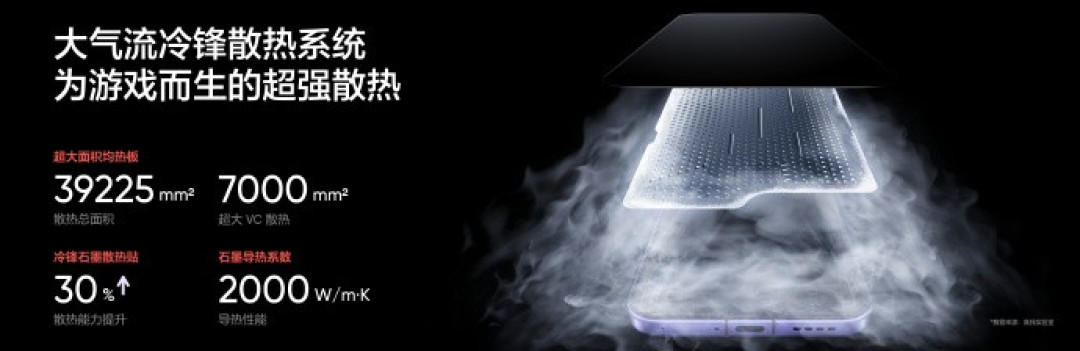 真我Neo8系列发布会汇总 PC游戏上手机2399元起售