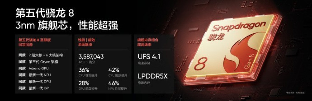 真我Neo8系列发布会汇总 PC游戏上手机2399元起售