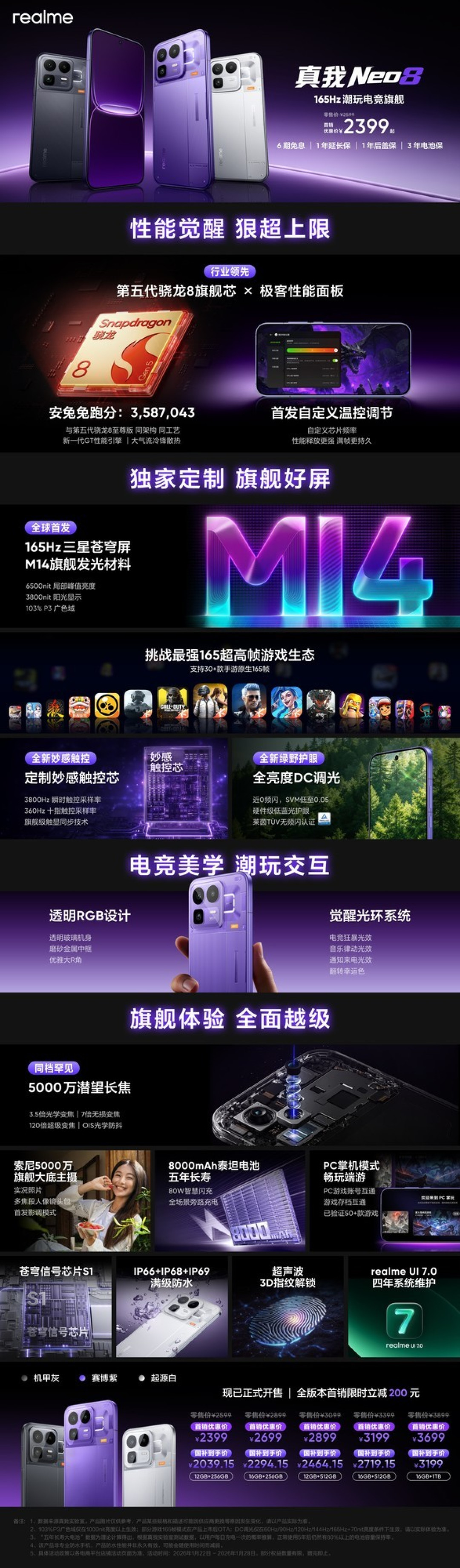 真我Neo8系列发布会汇总 PC游戏上手机2399元起售
