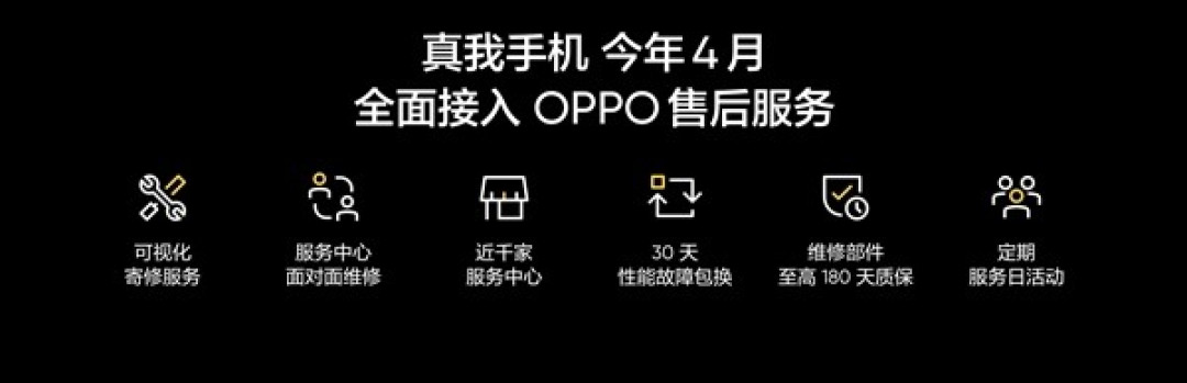真我回归OPPO体系:售后融合与全球增长双轮驱动