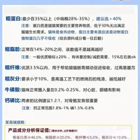 养猫新手必看！选猫粮先看这几项📝