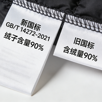 含绒量羽绒服 vs 绒子含量羽绒服？200+用户真实体验告诉你答案