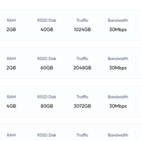 ULightHost与UHost深度对比,UCloud国际站教你选出合适海外云主机