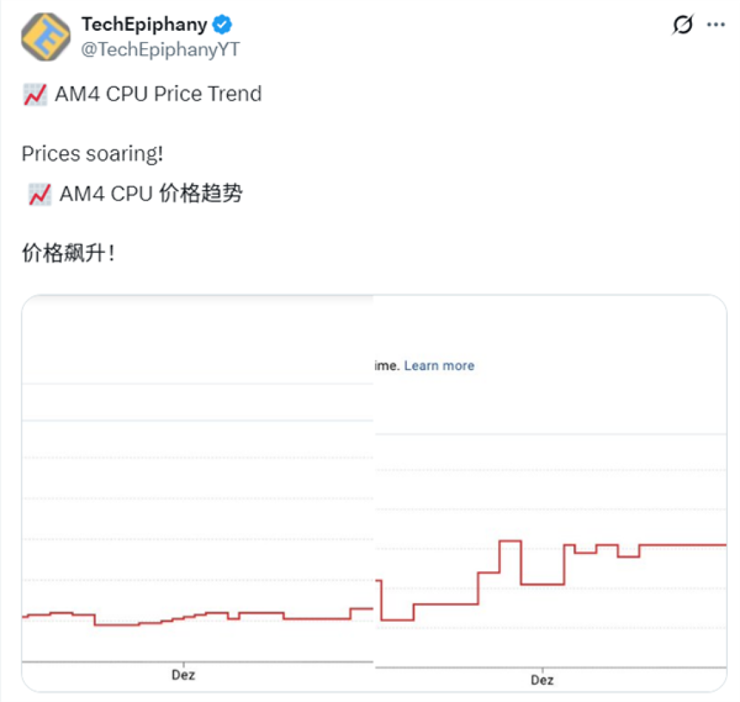 玩家转向DDR4:AMD Zen3处理器价格飙升!锐龙7 5700X已涨72%