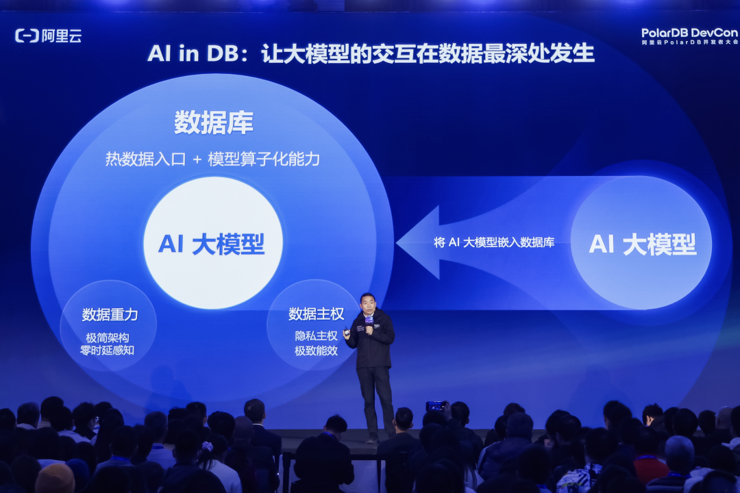阿里云李飞飞:大模型Token调用激增百倍,首提AI原生数据库硬标准