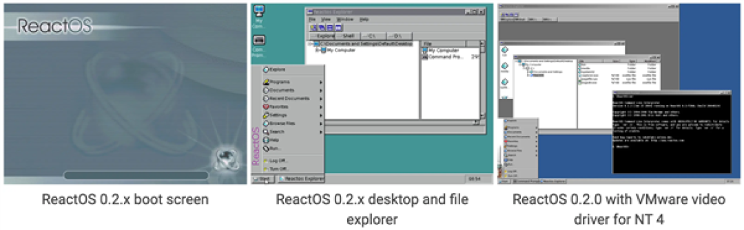 开源版Windows系统ReactOS诞生30周年！未来开发重点公布
