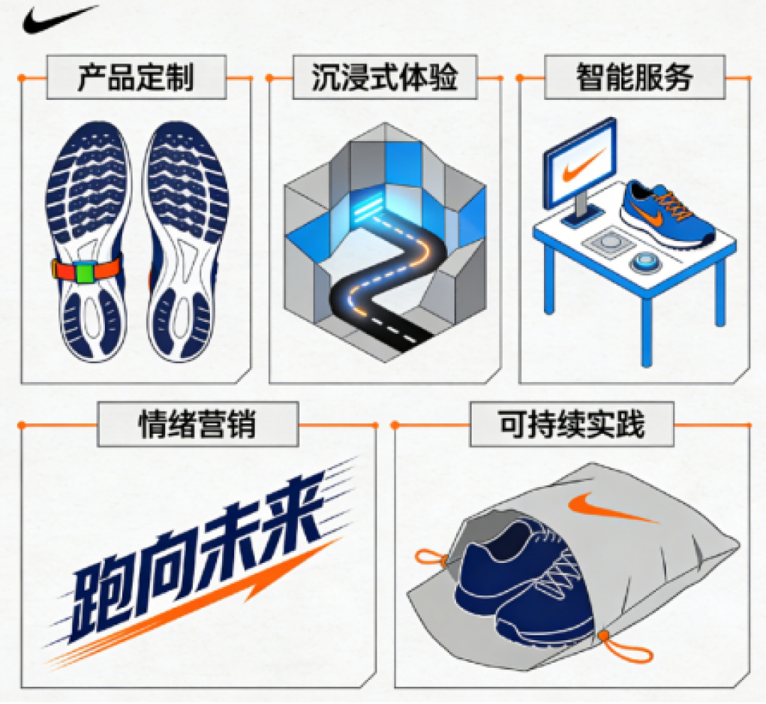2025年中国马拉松A类赛事洞察报告
