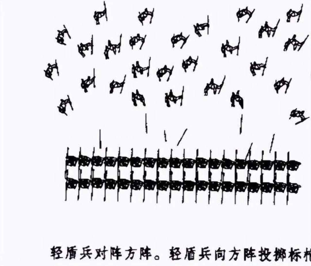 伯罗奔尼撒战争给希腊社会带来什么影响?