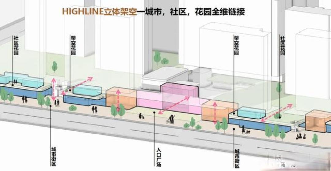 上海新房,正在被“抬板”裹挟前进!