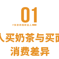 二三十的奶茶年轻人kùkù下单，同样价格的面包怎么不行？