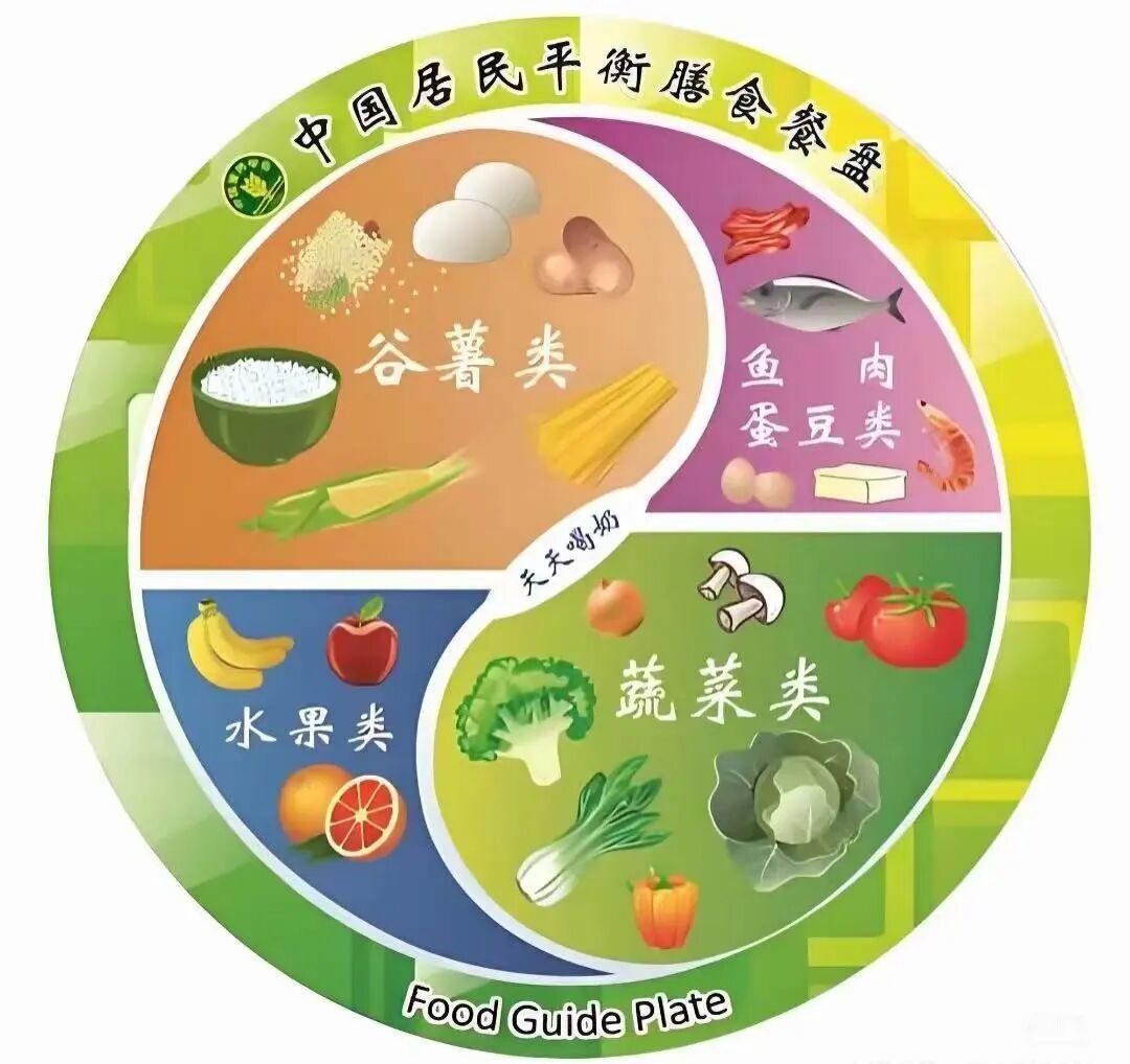 银龄食光,健康相伴:中老年人的营养密码