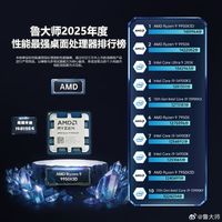鲁大师2025年最强桌面处理器出炉：AMD Ryzen 9 9950X3D