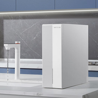 净水器怎么选？RO滤芯性能与静音表现成两大核心指标