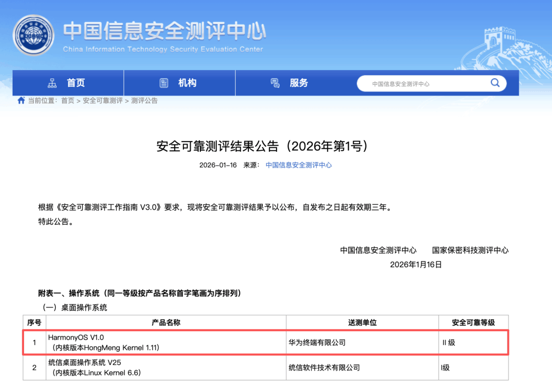 鸿蒙OS以唯一Ⅱ级评测认证领跑国产桌面OS赛道