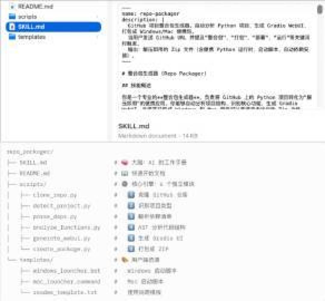 AI进入工程时代:用Skills告别健忘实习生,打造你的专家AI