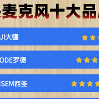 无线领夹麦克风十大品牌：2026无线领夹麦克风主流品牌推荐不踩坑