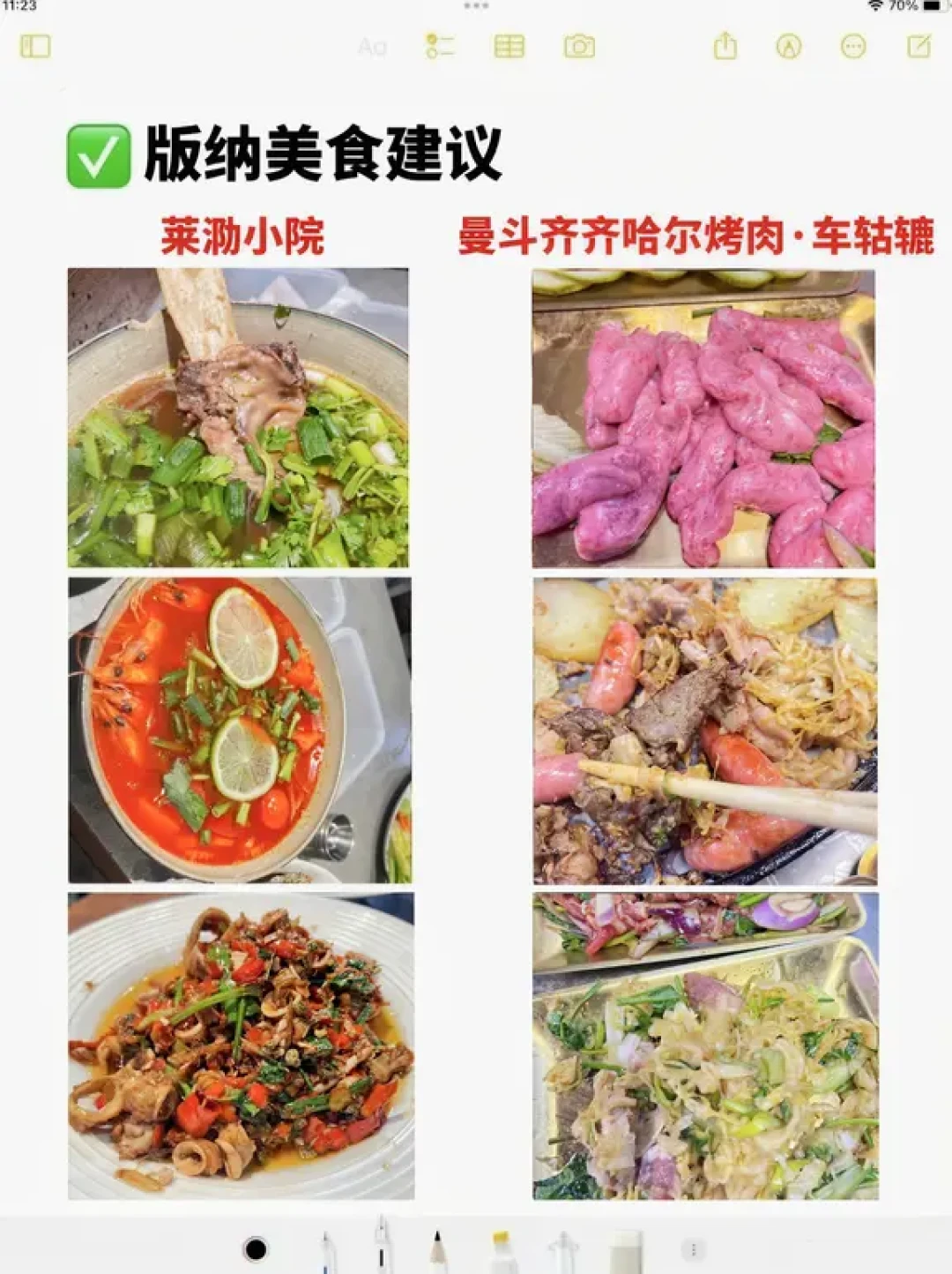 姐妹们别划走❗西双版纳旅游攻略来啦~