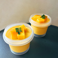 自制芒果奶糕 vs 市售奶糕？我们汇总了128位用户真实体验，结论在这