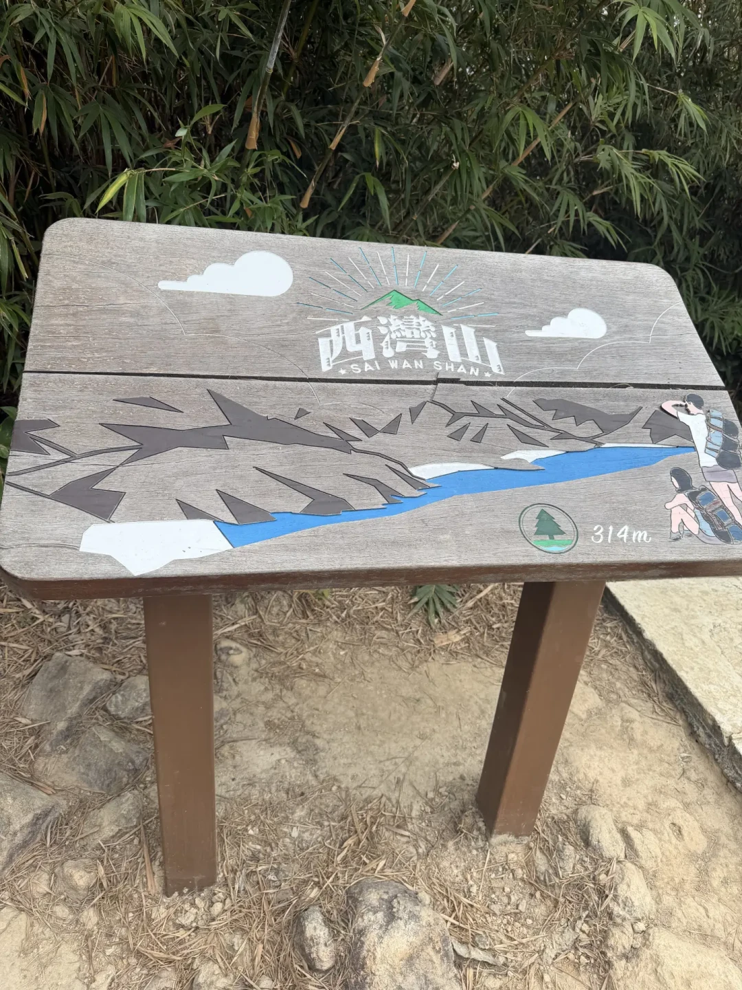 【新手攻略】珠海→麦理浩径2段路线